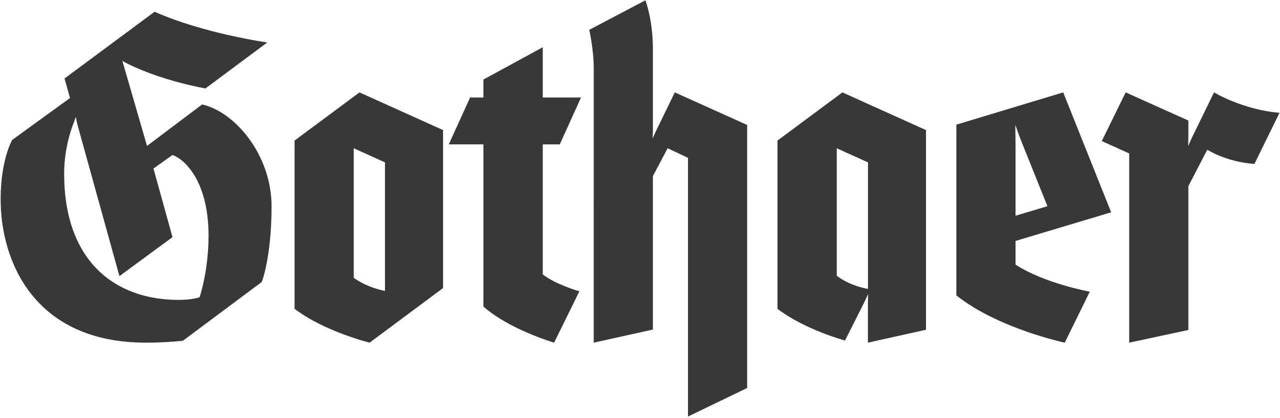Gothaer – Partnerversicherer der GWF