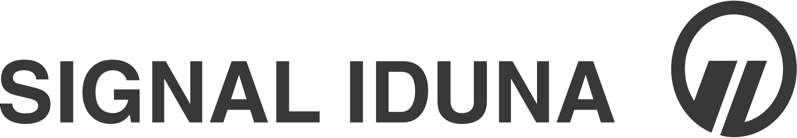 Signal Iduna – Partnerversicherer der GWF